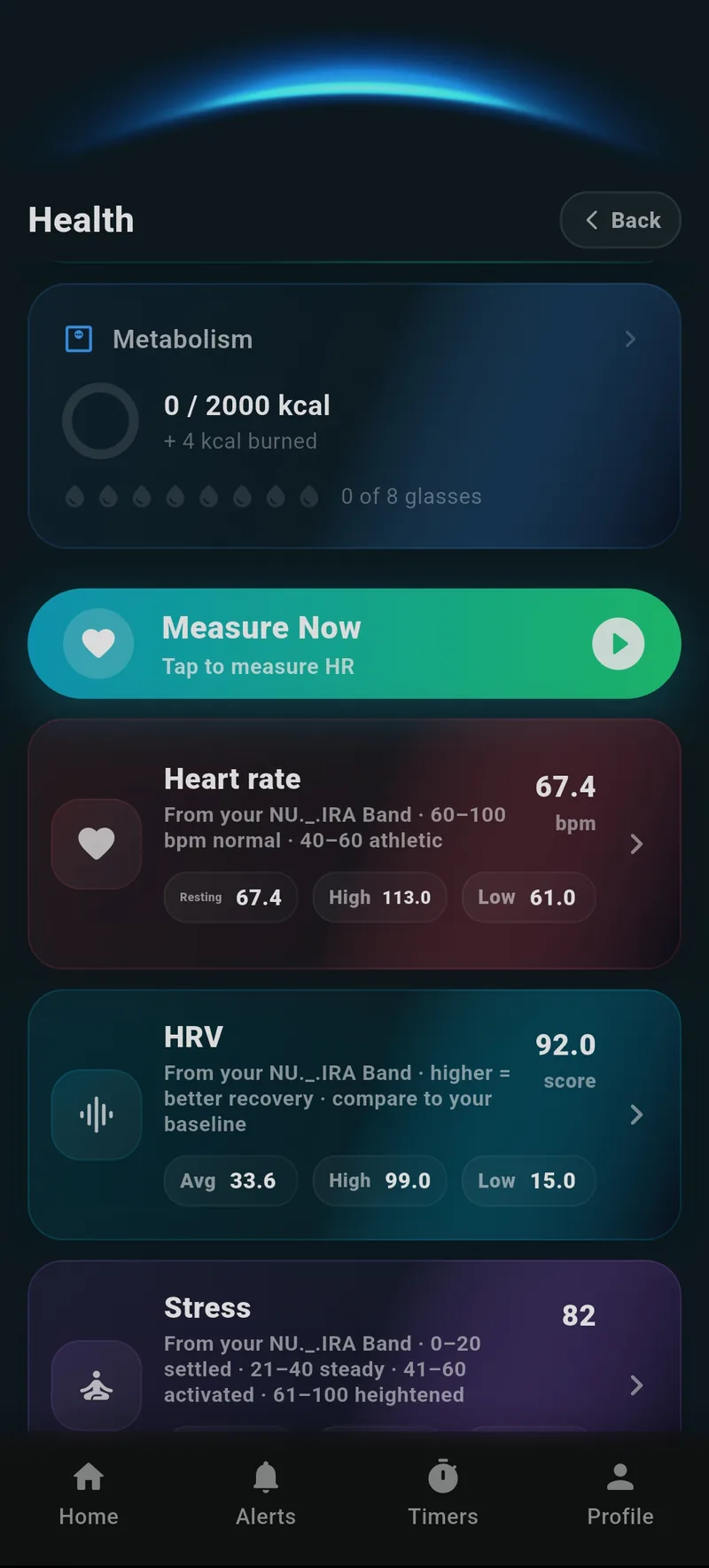 Whole-body readings in the NU._.IRA app