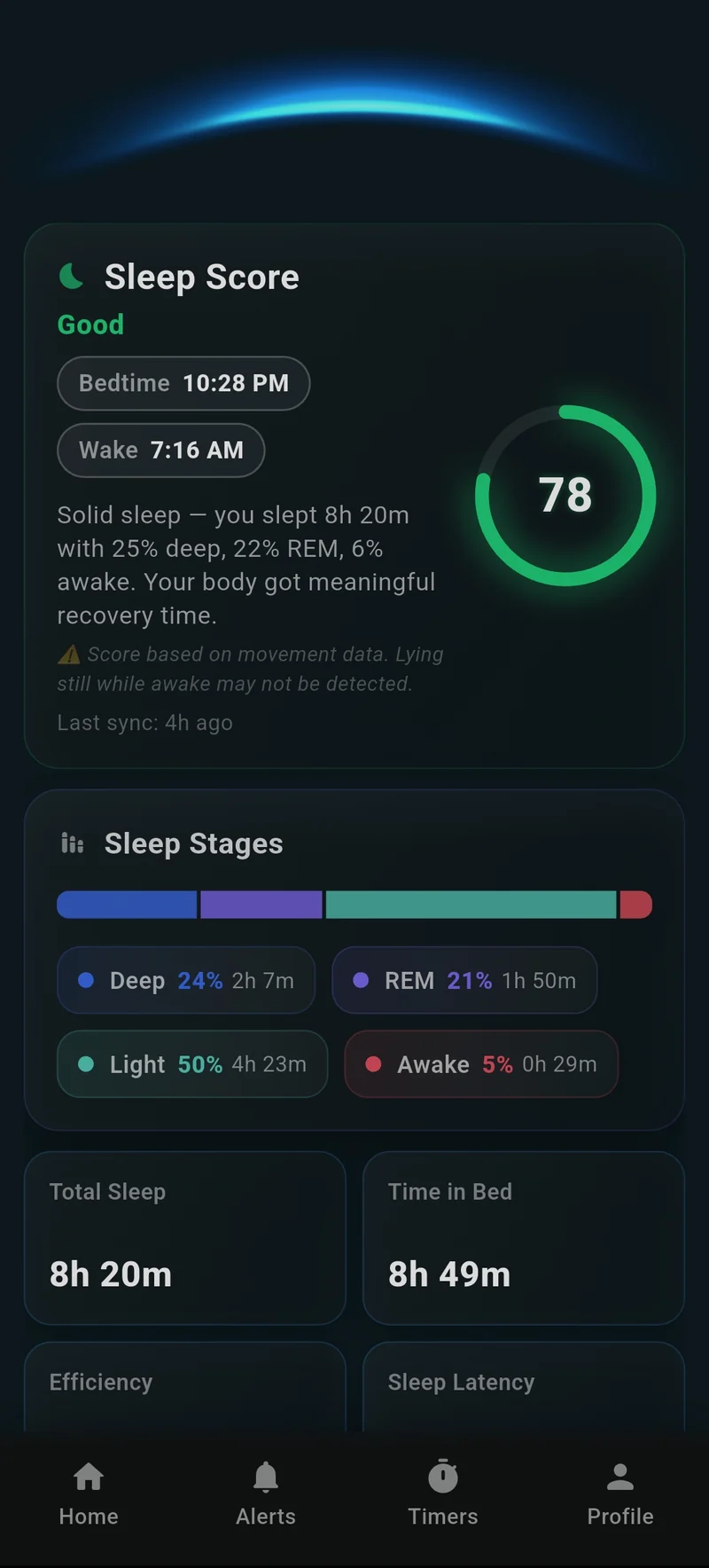 Sleep stages in the NU._.IRA app