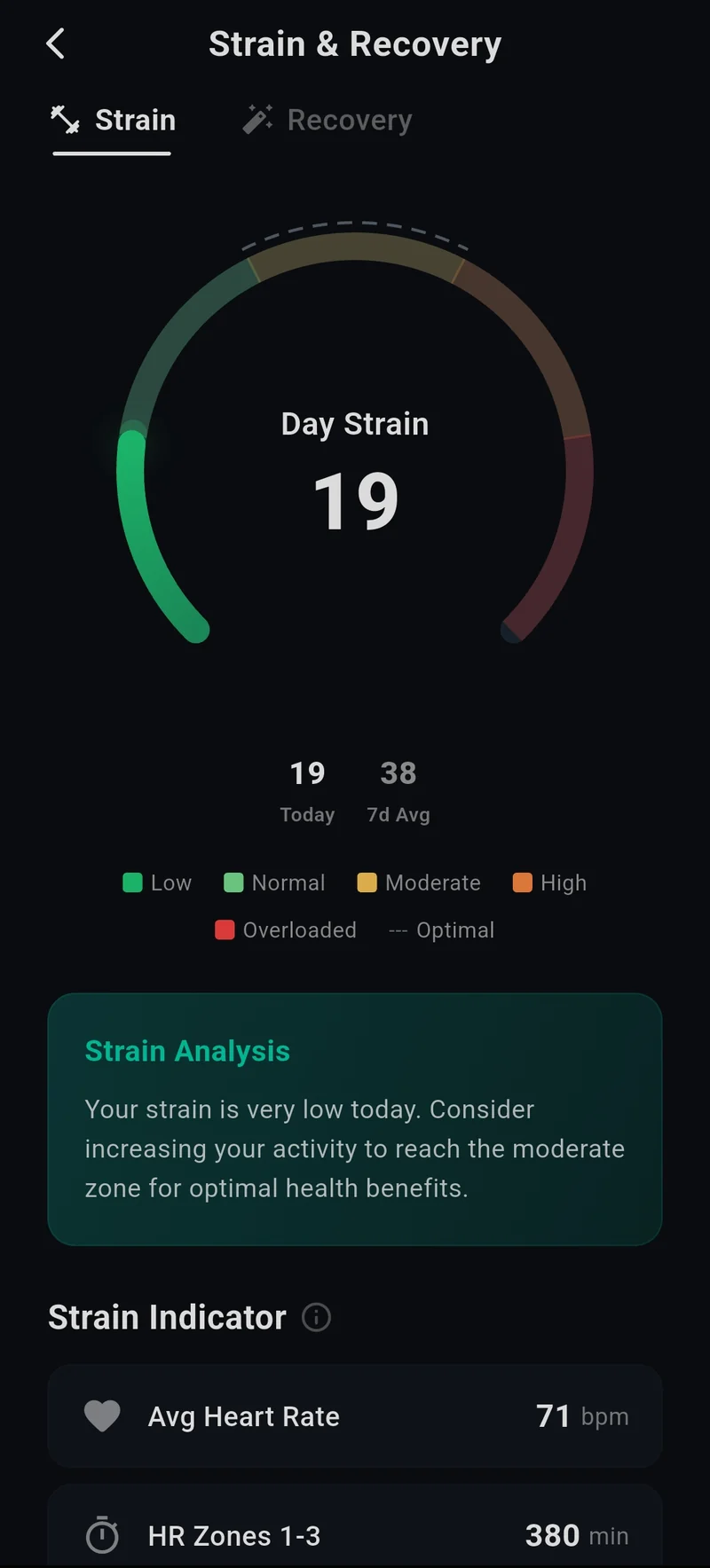 Strain and recovery balanced against your own capacity